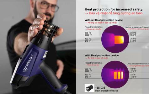 Smart Investment Power-Saving Industrial Handheld Heat...